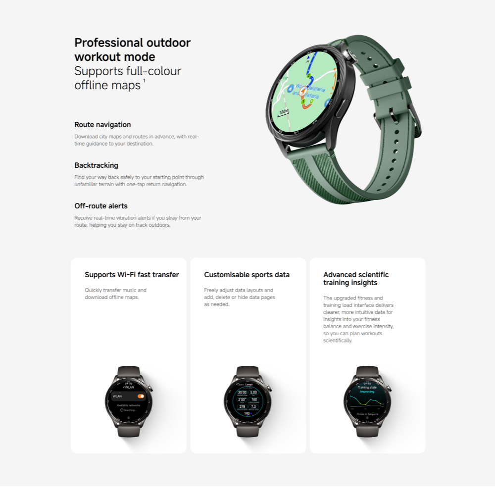 Xiaomi Watch S5 Smartwatch, gl - Xbody Health & Wellness Functional Integrative Medicine Office & Medical Spa Wayne recensie en prijs