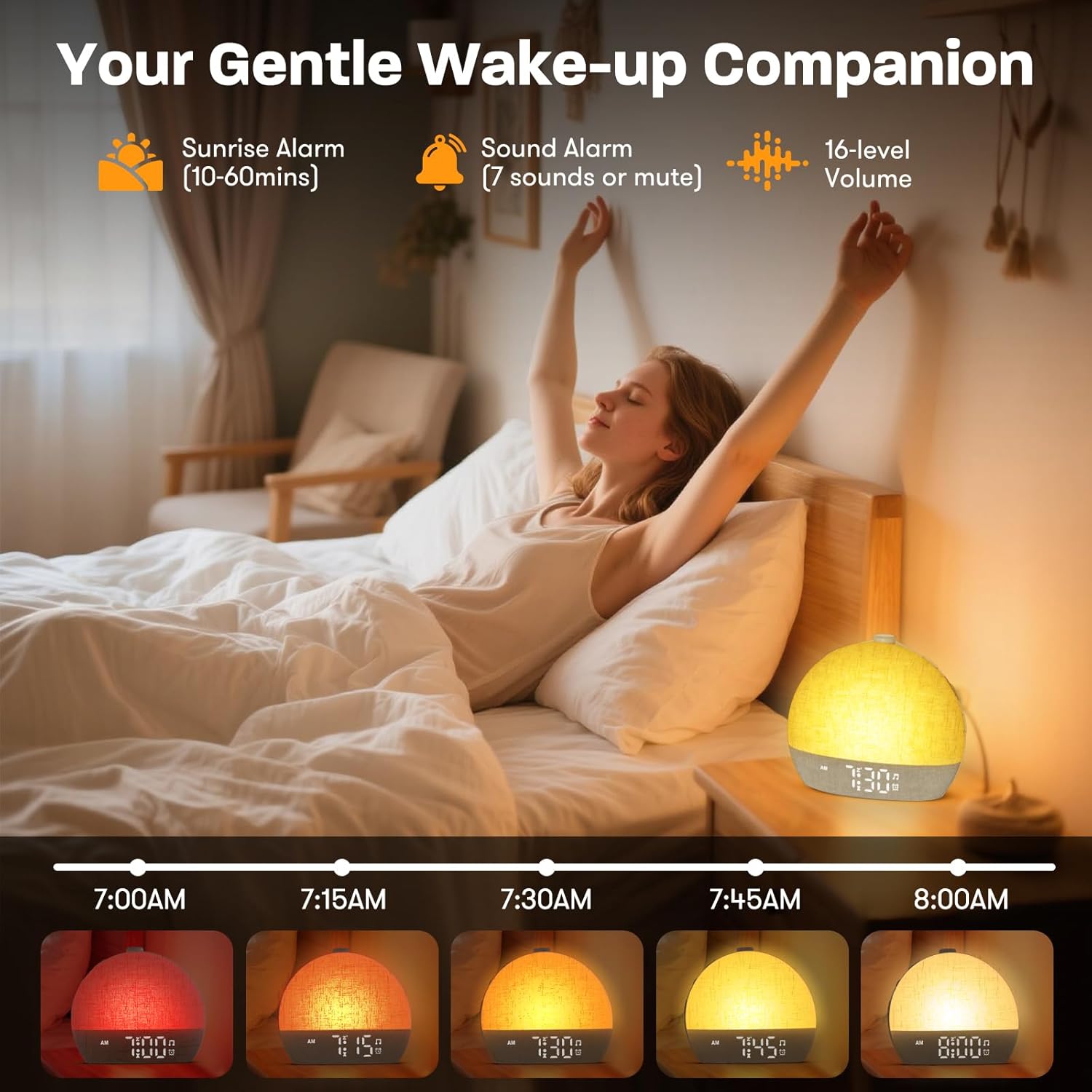 Wake-up light zonsopgang wekke - White Noise Machine Sleep recensie en prijs
